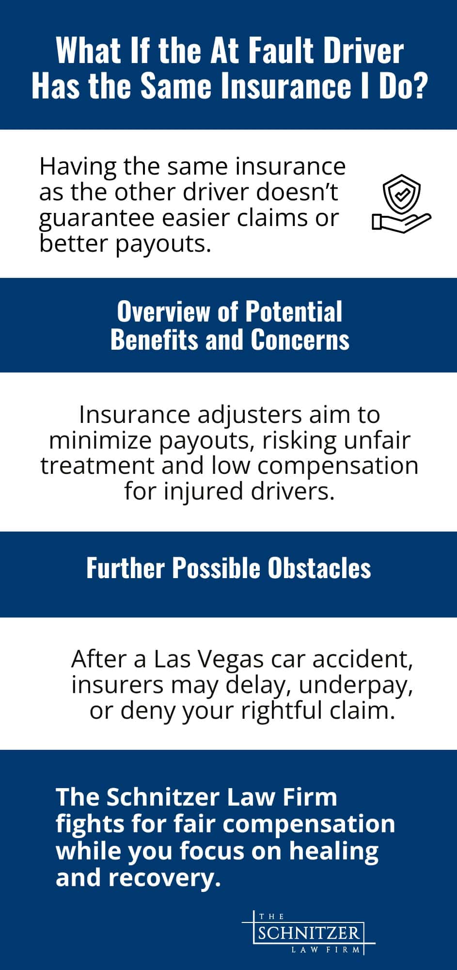 Infographic image of Fault Driver Insurance