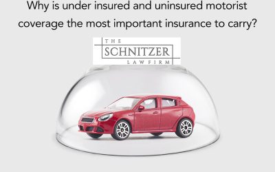 Why is under insured and uninsured motorist coverage the most important insurance to carry?