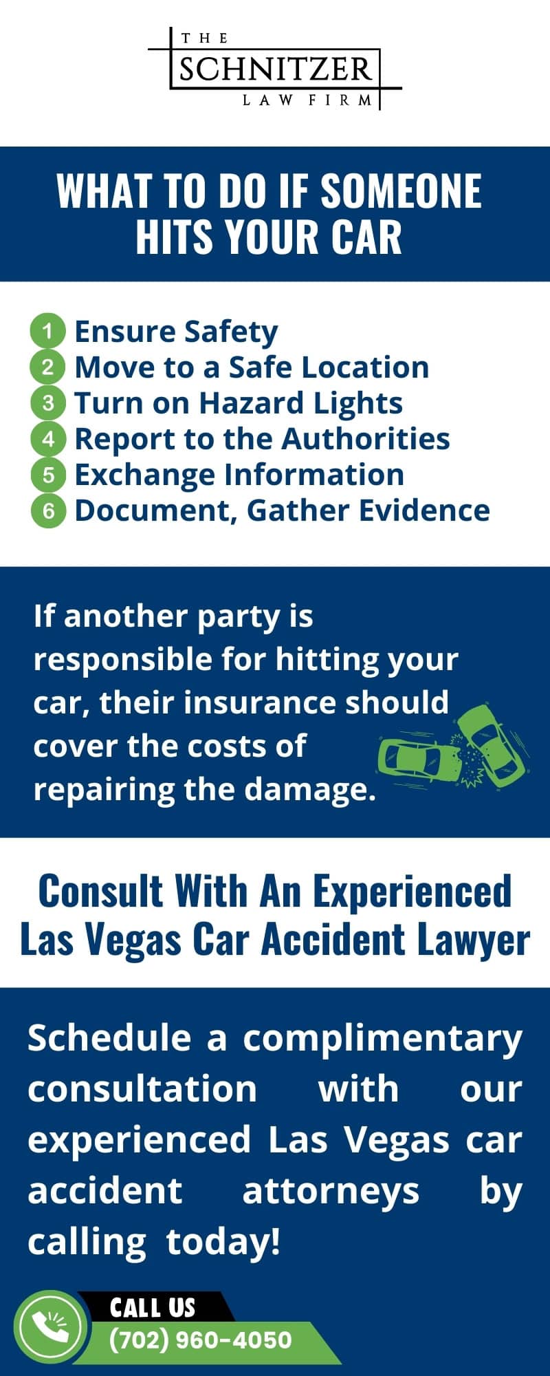 infographic around What To Do If Someone Hits Your Car