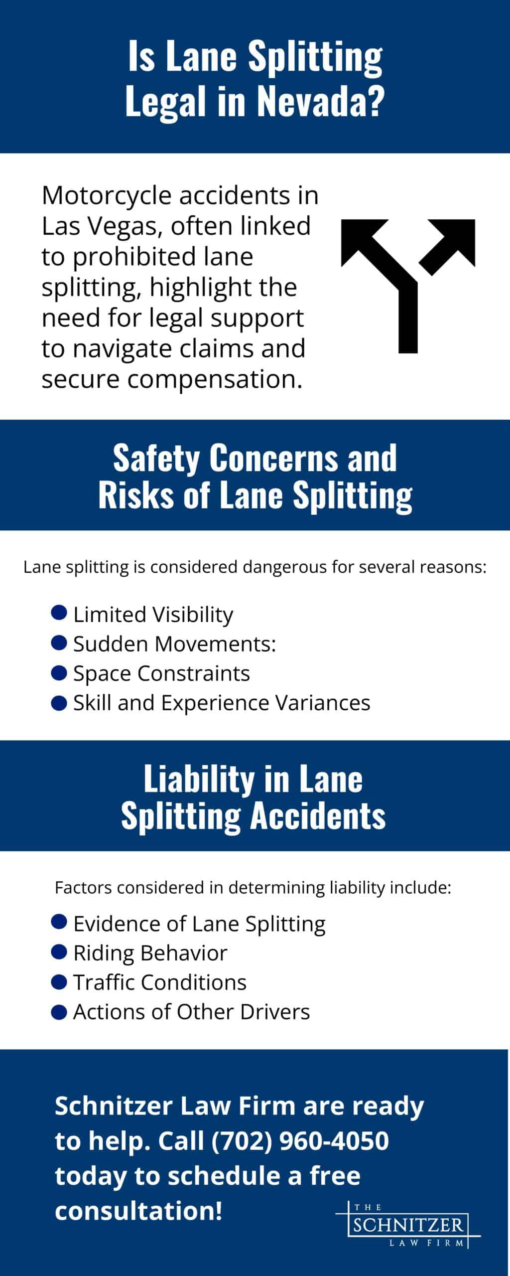 An Infographic based on the topic Is lane splitting legal in Nevada