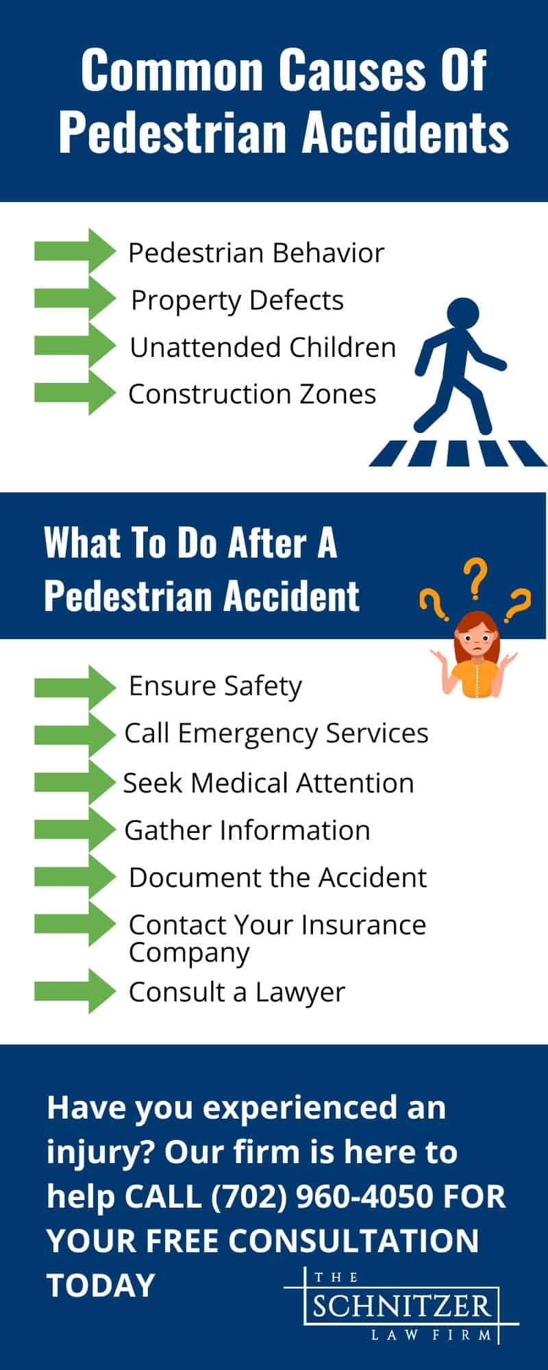 The Best Las Vegas Pedestrian Accident Lawyer