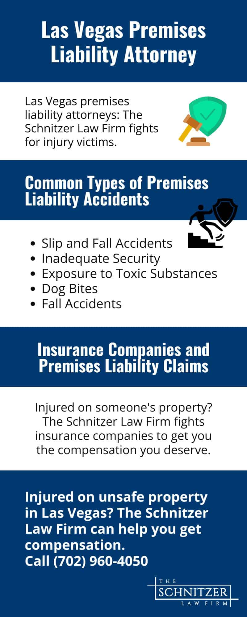 Las Vegas Premises Liability Attorney (3) infographic image of Premises Liability Attorney in Las Vegas