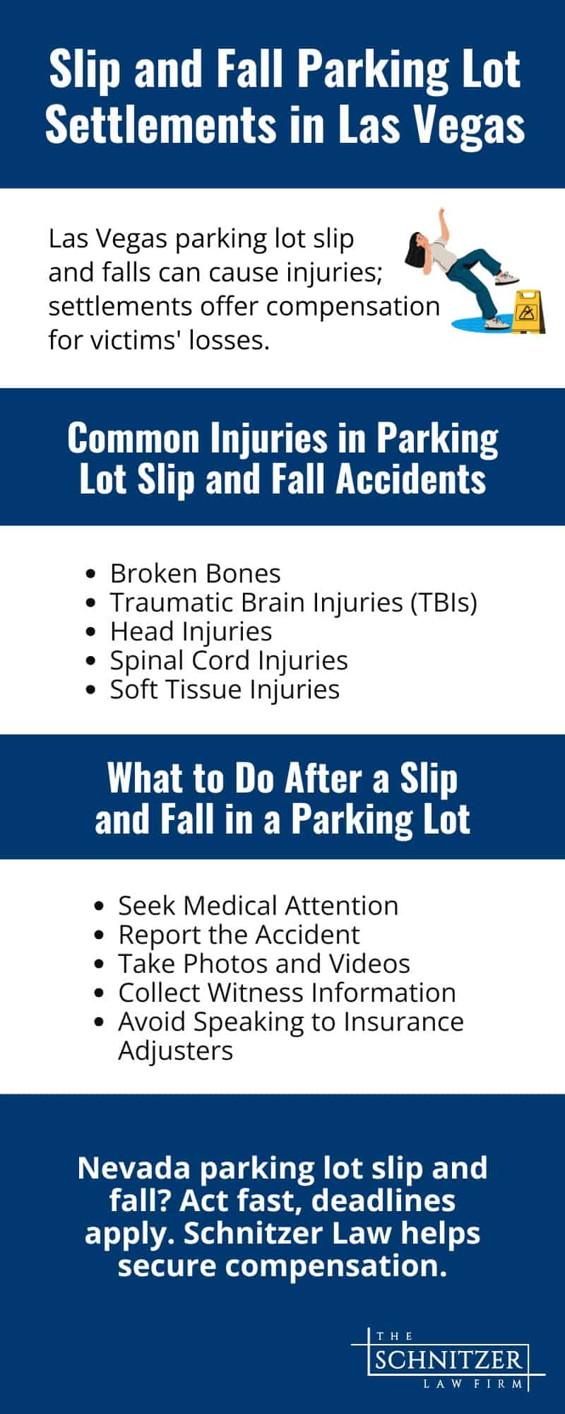 Infographic image of Slip and Fall Parking Lot Settlements in Las Vegas
